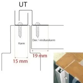 BG C-profil for udadg. døre, Rustfri - Sikringsskinner